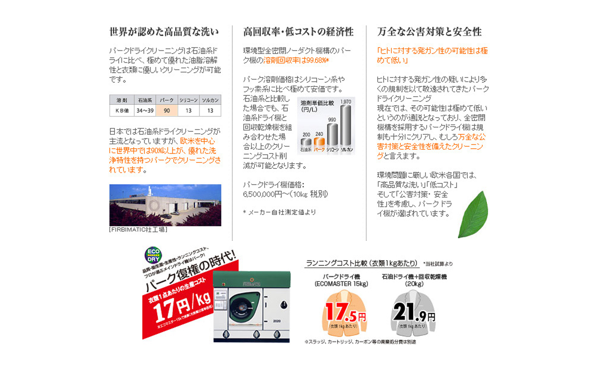 VOLTEXの長所とランニングコスト比較（トーコー電機より引用）